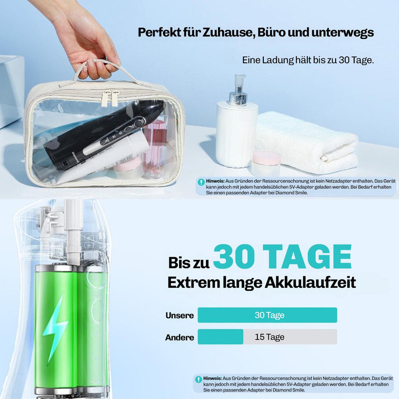 Bleaching Munddusche AquaFlow