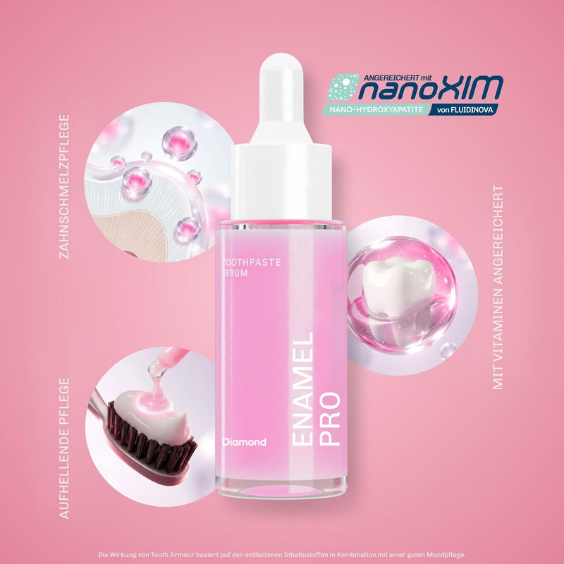 Repair+ Zahnschutz Serum