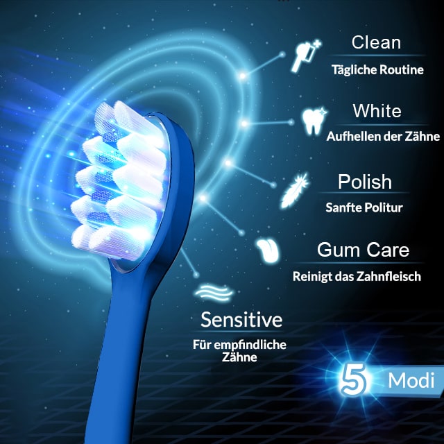 Erklärung der Power LED Bleaching Schallzahnbürste von Diamond Smile zur Zahnaufhellung