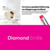 Whitening Mundspülung iD+