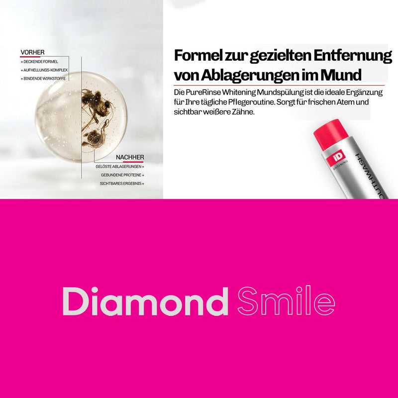 Whitening Mundspülung iD+