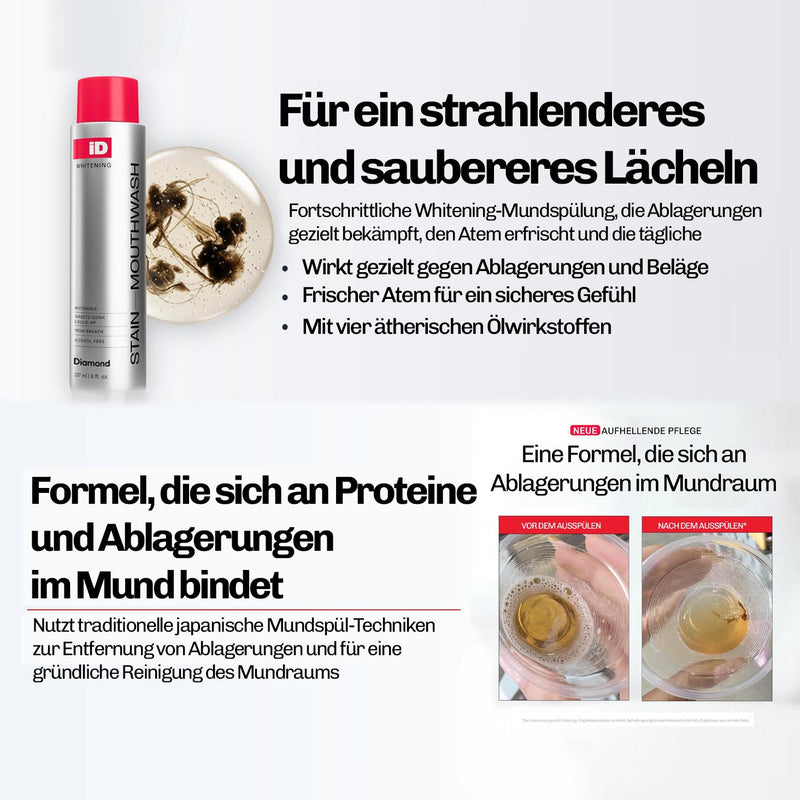 Whitening Mundspülung iD+