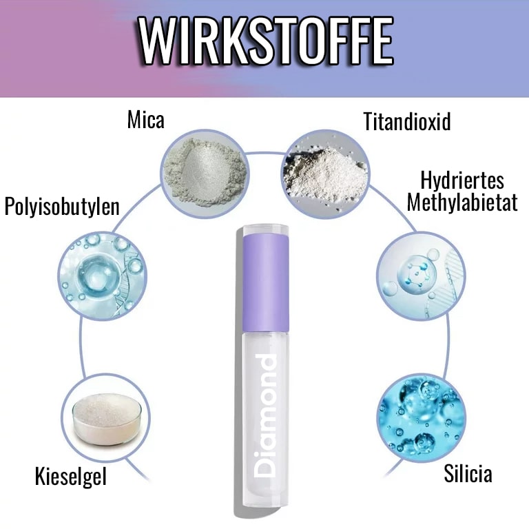 Wirkstoffe von Bleaching Glow Stick von Diamond Smile